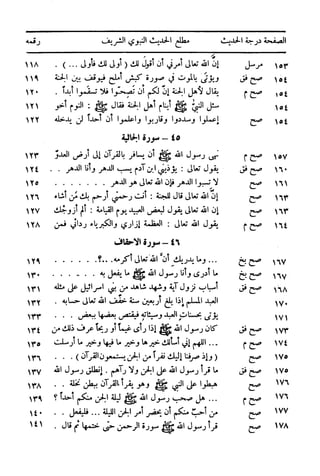  تيسير العلي القدير لاختصار تفسير ابن كثير - المجلد الرابع