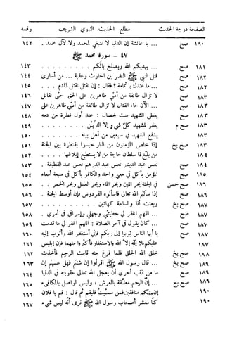  تيسير العلي القدير لاختصار تفسير ابن كثير - المجلد الرابع