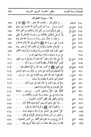  تيسير العلي القدير لاختصار تفسير ابن كثير - المجلد الرابع