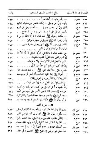  تيسير العلي القدير لاختصار تفسير ابن كثير - المجلد الرابع