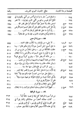  تيسير العلي القدير لاختصار تفسير ابن كثير - المجلد الرابع