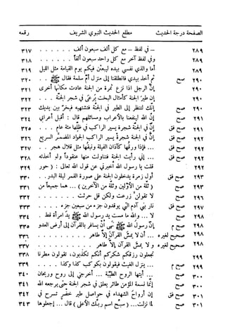  تيسير العلي القدير لاختصار تفسير ابن كثير - المجلد الرابع