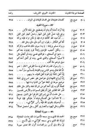  تيسير العلي القدير لاختصار تفسير ابن كثير - المجلد الرابع