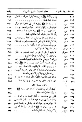  تيسير العلي القدير لاختصار تفسير ابن كثير - المجلد الرابع