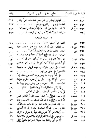  تيسير العلي القدير لاختصار تفسير ابن كثير - المجلد الرابع