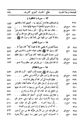  تيسير العلي القدير لاختصار تفسير ابن كثير - المجلد الرابع