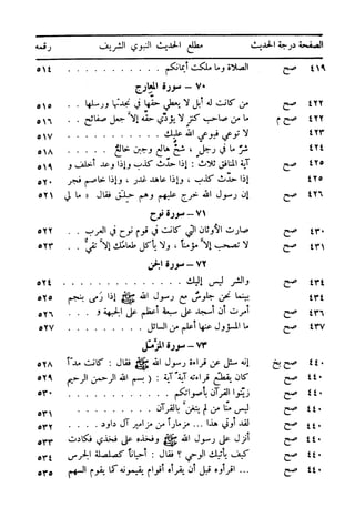  تيسير العلي القدير لاختصار تفسير ابن كثير - المجلد الرابع