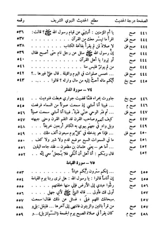  تيسير العلي القدير لاختصار تفسير ابن كثير - المجلد الرابع