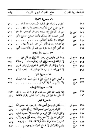  تيسير العلي القدير لاختصار تفسير ابن كثير - المجلد الرابع
