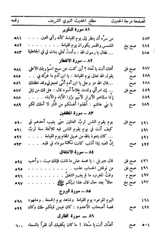  تيسير العلي القدير لاختصار تفسير ابن كثير - المجلد الرابع