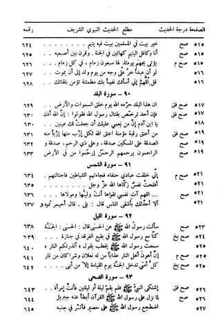  تيسير العلي القدير لاختصار تفسير ابن كثير - المجلد الرابع