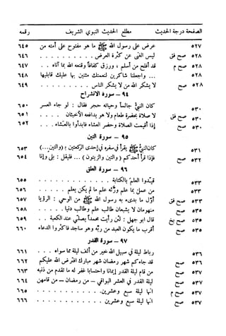  تيسير العلي القدير لاختصار تفسير ابن كثير - المجلد الرابع