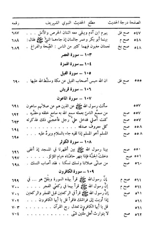  تيسير العلي القدير لاختصار تفسير ابن كثير - المجلد الرابع