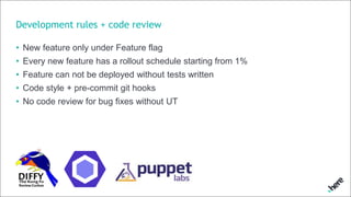 Development rules + code review
• New feature only under Feature flag
• Every new feature has a rollout schedule starting from 1%
• Feature can not be deployed without tests written
• Code style + pre-commit git hooks
• No code review for bug fixes without UT
 