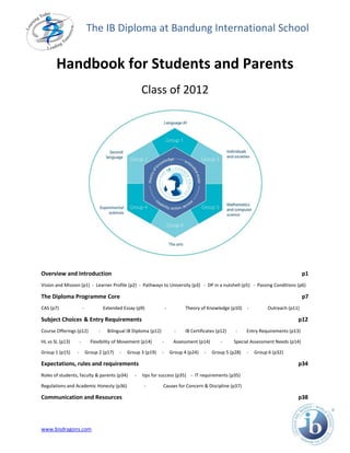 The IB Diploma at Bandung International School


       Handbook for Students and Parents
                                                          Class of 2012




Overview and Introduction                                                                                                                     p1
Vision and Mission (p1) - Learner Profile (p2) - Pathways to University (p3) - DP in a nutshell (p5) - Passing Conditions (p6)

The Diploma Programme Core                                                                                                                    p7
CAS (p7)                 -             Extended Essay (p9)                -          Theory of Knowledge (p10)    -         Outreach (p11)

Subject Choices & Entry Requirements                                                                                                     p12
Course Offerings (p12)             -     Bilingual IB Diploma (p12)             -    IB Certificates (p12)   -    Entry Requirements (p13)

HL vs SL (p13)       -         Flexibility of Movement (p14)          -        Assessment (p14)        -     Special Assessment Needs (p14)

Group 1 (p15)    -           Group 2 (p17)    -   Group 3 (p19)       -       Group 4 (p24)   -   Group 5 (p28)   -   Group 6 (p32)

Expectations, rules and requirements                                                                                                     p34
Roles of students, faculty & parents (p34)            -   tips for success (p35) - IT requirements (p35)

Regulations and Academic Honesty (p36)                    -           Causes for Concern & Discipline (p37)

Communication and Resources                                                                                                              p38




www.bisdragons.com
 