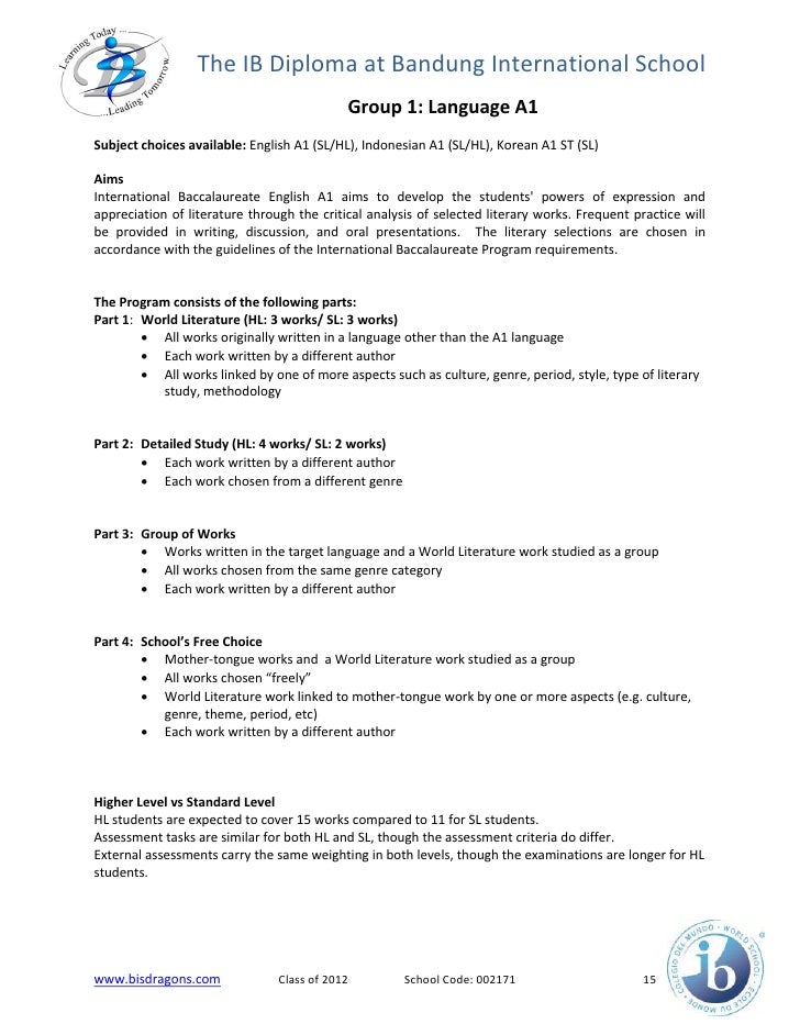 Writing a cv for academic positions cleaning