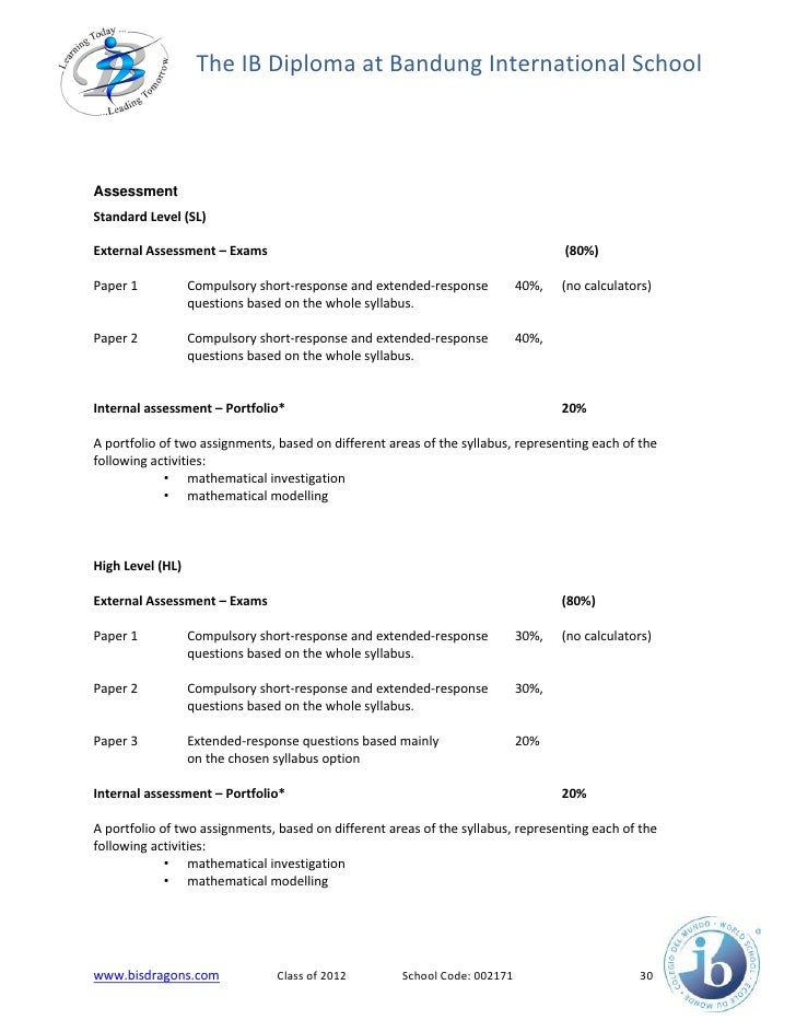 school uniforms disadvantages essay prompt