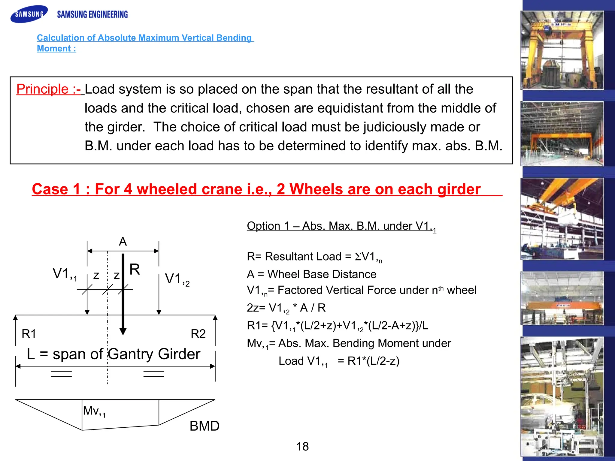 549418884-CRANE-GIRDER-DESIGN-1 +++++++++.ppt