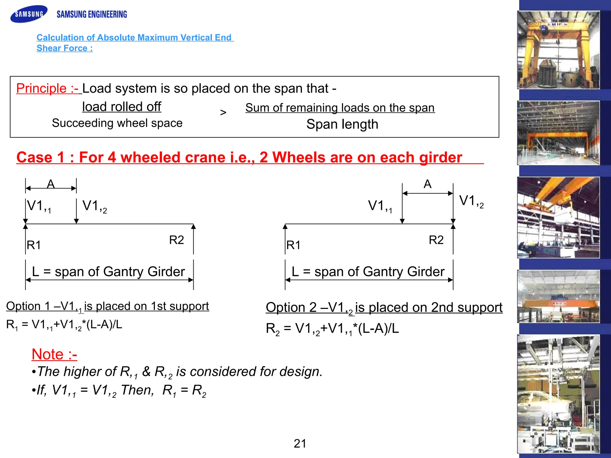 549418884-CRANE-GIRDER-DESIGN-1 +++++++++.ppt