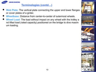 Web Plate Engineering 549418884-CRANE-GIRDER-DESIGN-1 +++++++++.ppt