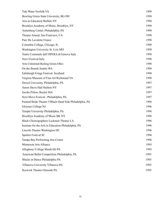 !
!11
Tide Water Norfolk VA 1998
Bowling Green State University, BG OH 1998
Arts in Education Buffalo NY 1998
Brooklyn Academy of Music, Brooklyn, NY 1998
Annenberg Center, Philadelphia, PA 1998
Theater Artaud, San Francisco, CA 1998
Parc De Lavalette France 1998
Columbia College, Chicago, IL 1998
Washington University St. Lois MO 1998
Teatro Comunale dell`OPERA di Genova Italy 1998
Nervi Festival Italy 1998
Arts Unlimited Boiling Green Ohio 1998
On the Boards Seattle WA 1998
Edinburgh Fringe Festival- Scotland 1998
Virginia Museum of Fine Art Richmond VA 1998
Drexel University, Philadelphia, PA 1997
Aaron Davis Hall Harlem NY 1997
Jacobs Pillow, Becket MA 1997
Next Move Festival , Philadelphia, PA 1997
Painted Bride Theater 5/Black Hand Side Philadelphia, PA 1996
Glouster College NJ 1996
Temple University Philadelphia, PA 1996
Brooklyn Academy of Music BK NY 1996
Black Choreographers Luckman Theater LA 1996
Institute for the Arts in Education Philadelphia, PA 1996
Lincoln Theater Washington DC 1996
Spoleto Festival SC 1996
Tampa Bay Performing Arts Center 1996
Minnesota Arts Alliance 1995
Allegheny College Meadville PA 1995
American Ballet Competition Philadelphia, PA 1995
Blacks in Dance Philadelphia PA 1995
Villanova University Villanova PA 1995
Keswick Theater Glenside PA 1995
 