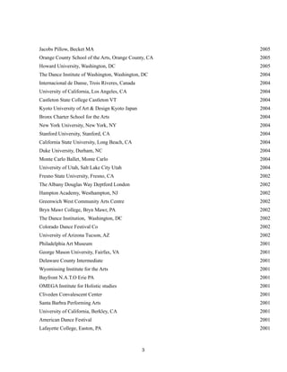 !
!3
Jacobs Pillow, Becket MA 2005
Orange County School of the Arts, Orange County, CA 2005
Howard University, Washington, DC 2005
The Dance Institute of Washington, Washington, DC 2004
Internacional de Danse, Trois Riveres, Canada 2004
University of California, Los Angeles, CA 2004
Castleton State College Castleton VT 2004
Kyoto University of Art & Design Kyoto Japan 2004
Bronx Charter School for the Arts 2004
New York University, New York, NY 2004
Stanford University, Stanford, CA 2004
California State University, Long Beach, CA 2004
Duke University, Durham, NC 2004
Monte Carlo Ballet, Monte Carlo 2004
University of Utah, Salt Lake City Utah 2004
Fresno State University, Fresno, CA 2002
The Albany Douglas Way Deptford London 2002
Hampton Academy, Westhampton, NJ 2002
Greenwich West Community Arts Centre 2002
Bryn Mawr College, Bryn Mawr, PA 2002
The Dance Institution, Washington, DC 2002
Colorado Dance Festival Co 2002
University of Arizona Tucson, AZ 2002
Philadelphia Art Museum 2001
George Mason University, Fairfax, VA 2001
Delaware County Intermediate 2001
Wyomissing Institute for the Arts 2001
Bayfront N.A.T.O Erie PA 2001
OMEGA Institute for Holistic studies 2001
Cliveden Convalescent Center 2001
Santa Barbra Performing Arts 2001
University of California, Berkley, CA 2001
American Dance Festival 2001
Lafayette College, Easton, PA 2001
 