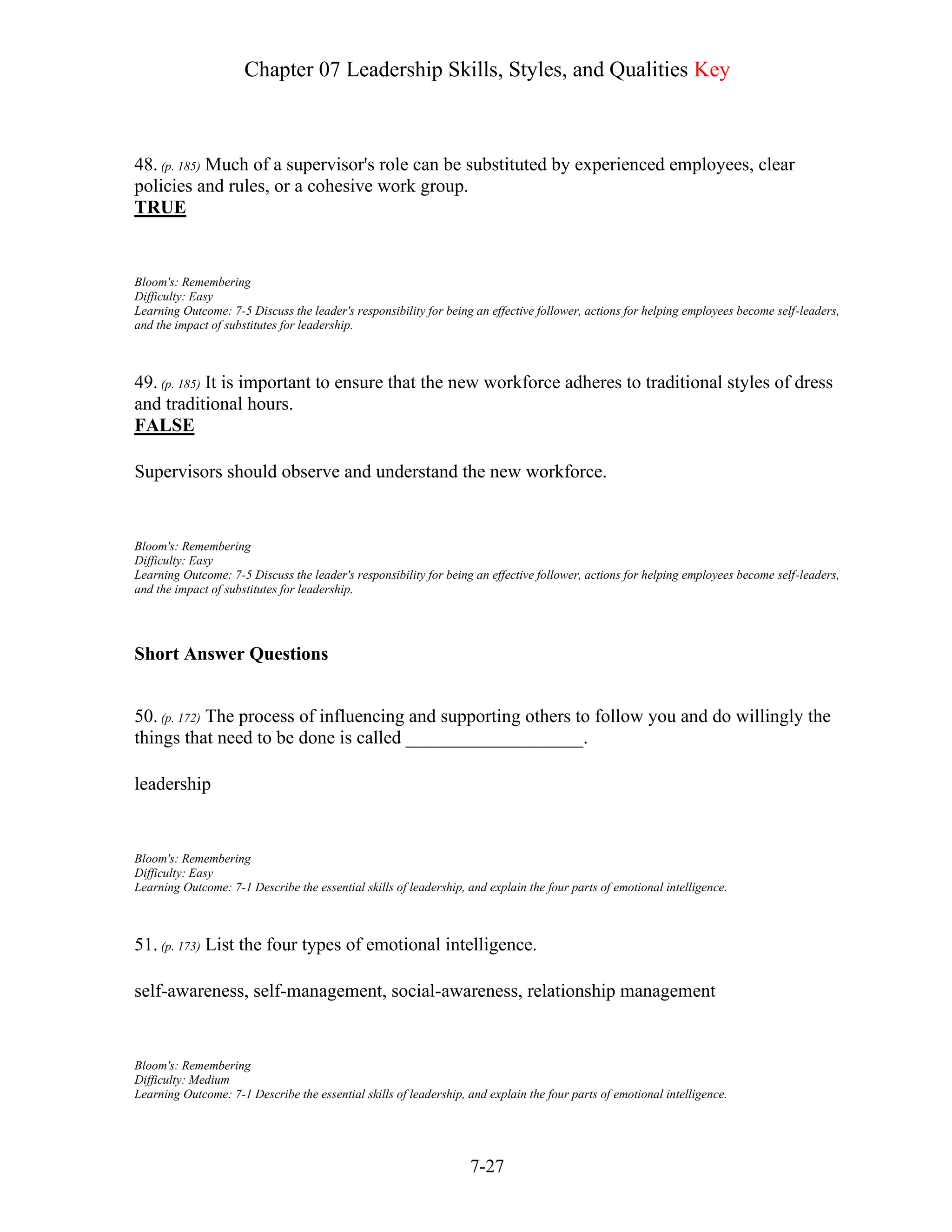 Chapter 07 Leadership Skills, Styles, and Qualities Key
7-27
48. (p. 185) Much of a supervisor's role can be substituted by experienced employees, clear
policies and rules, or a cohesive work group.
TRUE
Bloom's: Remembering
Difficulty: Easy
Learning Outcome: 7-5 Discuss the leader's responsibility for being an effective follower, actions for helping employees become self-leaders,
and the impact of substitutes for leadership.
49. (p. 185) It is important to ensure that the new workforce adheres to traditional styles of dress
and traditional hours.
FALSE
Supervisors should observe and understand the new workforce.
Bloom's: Remembering
Difficulty: Easy
Learning Outcome: 7-5 Discuss the leader's responsibility for being an effective follower, actions for helping employees become self-leaders,
and the impact of substitutes for leadership.
Short Answer Questions
50. (p. 172) The process of influencing and supporting others to follow you and do willingly the
things that need to be done is called ___________________.
leadership
Bloom's: Remembering
Difficulty: Easy
Learning Outcome: 7-1 Describe the essential skills of leadership, and explain the four parts of emotional intelligence.
51. (p. 173) List the four types of emotional intelligence.
self-awareness, self-management, social-awareness, relationship management
Bloom's: Remembering
Difficulty: Medium
Learning Outcome: 7-1 Describe the essential skills of leadership, and explain the four parts of emotional intelligence.
 