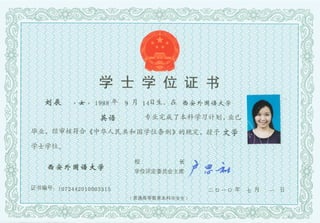 Liu Chen Credential Report for BA Degree