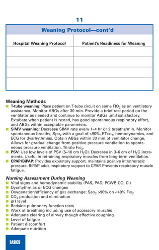 Critical Care Notes Clinical Pocket Guide 2nd Edition Janice Jones | PDF
