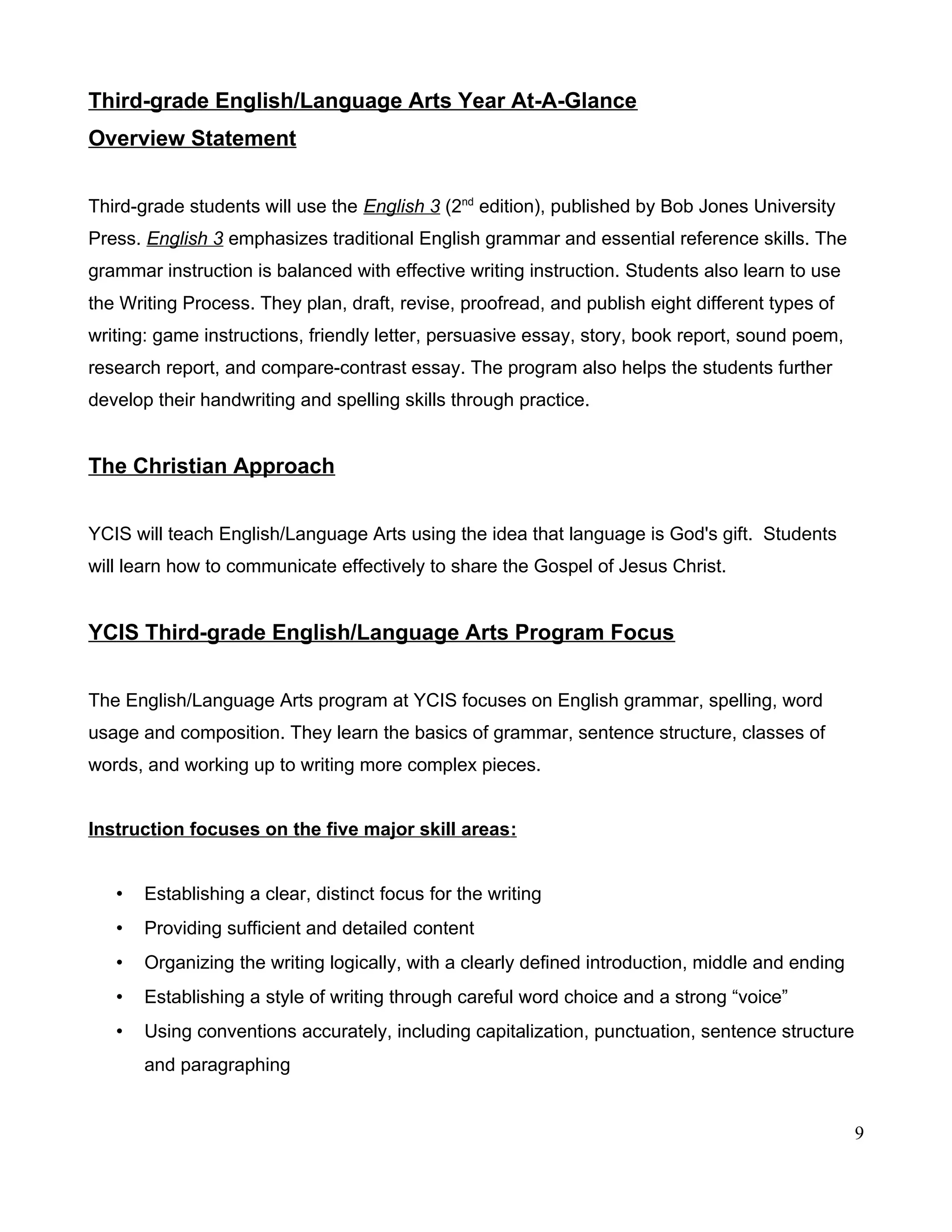 Third-grade English/Language Arts Year At-A-Glance
Overview Statement
Third-grade students will use the English 3 (2nd
edition), published by Bob Jones University
Press. English 3 emphasizes traditional English grammar and essential reference skills. The
grammar instruction is balanced with effective writing instruction. Students also learn to use
the Writing Process. They plan, draft, revise, proofread, and publish eight different types of
writing: game instructions, friendly letter, persuasive essay, story, book report, sound poem,
research report, and compare-contrast essay. The program also helps the students further
develop their handwriting and spelling skills through practice.
The Christian Approach
YCIS will teach English/Language Arts using the idea that language is God's gift. Students
will learn how to communicate effectively to share the Gospel of Jesus Christ.
YCIS Third-grade English/Language Arts Program Focus
The English/Language Arts program at YCIS focuses on English grammar, spelling, word
usage and composition. They learn the basics of grammar, sentence structure, classes of
words, and working up to writing more complex pieces.
Instruction focuses on the five major skill areas:
• Establishing a clear, distinct focus for the writing
• Providing sufficient and detailed content
• Organizing the writing logically, with a clearly defined introduction, middle and ending
• Establishing a style of writing through careful word choice and a strong “voice”
• Using conventions accurately, including capitalization, punctuation, sentence structure
and paragraphing
9
 