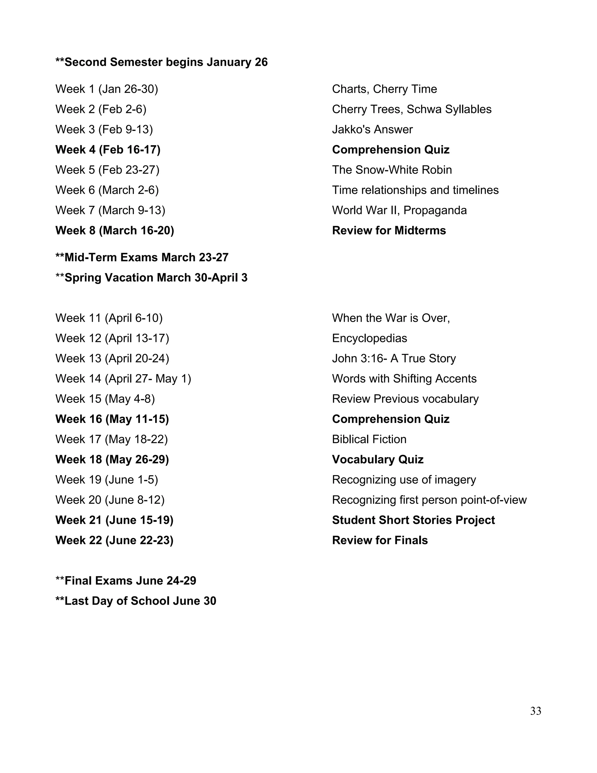 **Second Semester begins January 26
Week 1 (Jan 26-30) Charts, Cherry Time
Week 2 (Feb 2-6) Cherry Trees, Schwa Syllables
Week 3 (Feb 9-13) Jakko's Answer
Week 4 (Feb 16-17) Comprehension Quiz
Week 5 (Feb 23-27) The Snow-White Robin
Week 6 (March 2-6) Time relationships and timelines
Week 7 (March 9-13) World War II, Propaganda
Week 8 (March 16-20) Review for Midterms
**Mid-Term Exams March 23-27
**Spring Vacation March 30-April 3
Week 11 (April 6-10) When the War is Over,
Week 12 (April 13-17) Encyclopedias
Week 13 (April 20-24) John 3:16- A True Story
Week 14 (April 27- May 1) Words with Shifting Accents
Week 15 (May 4-8) Review Previous vocabulary
Week 16 (May 11-15) Comprehension Quiz
Week 17 (May 18-22) Biblical Fiction
Week 18 (May 26-29) Vocabulary Quiz
Week 19 (June 1-5) Recognizing use of imagery
Week 20 (June 8-12) Recognizing first person point-of-view
Week 21 (June 15-19) Student Short Stories Project
Week 22 (June 22-23) Review for Finals
**Final Exams June 24-29
**Last Day of School June 30
33
 