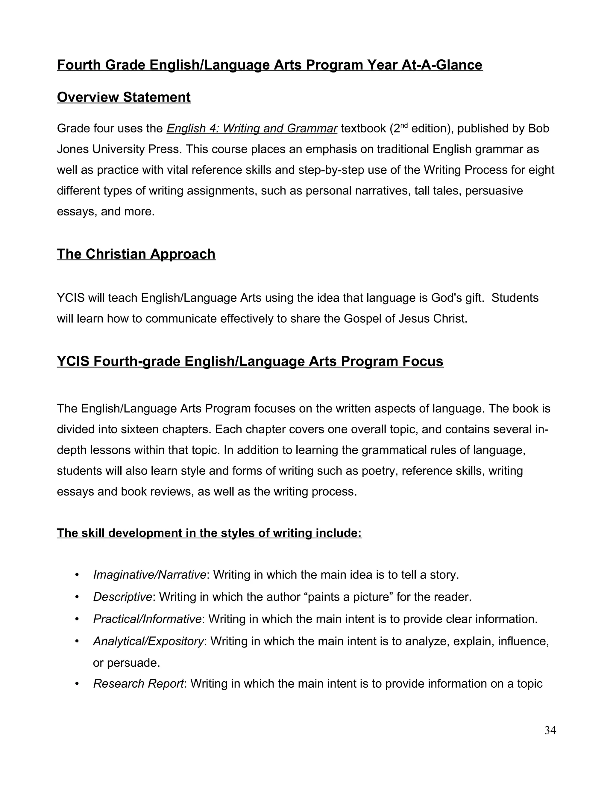 Fourth Grade English/Language Arts Program Year At-A-Glance
Overview Statement
Grade four uses the English 4: Writing and Grammar textbook (2nd
edition), published by Bob
Jones University Press. This course places an emphasis on traditional English grammar as
well as practice with vital reference skills and step-by-step use of the Writing Process for eight
different types of writing assignments, such as personal narratives, tall tales, persuasive
essays, and more.
The Christian Approach
YCIS will teach English/Language Arts using the idea that language is God's gift. Students
will learn how to communicate effectively to share the Gospel of Jesus Christ.
YCIS Fourth-grade English/Language Arts Program Focus
The English/Language Arts Program focuses on the written aspects of language. The book is
divided into sixteen chapters. Each chapter covers one overall topic, and contains several in-
depth lessons within that topic. In addition to learning the grammatical rules of language,
students will also learn style and forms of writing such as poetry, reference skills, writing
essays and book reviews, as well as the writing process.
The skill development in the styles of writing include:
• Imaginative/Narrative: Writing in which the main idea is to tell a story.
• Descriptive: Writing in which the author “paints a picture” for the reader.
• Practical/Informative: Writing in which the main intent is to provide clear information.
• Analytical/Expository: Writing in which the main intent is to analyze, explain, influence,
or persuade.
• Research Report: Writing in which the main intent is to provide information on a topic
34
 