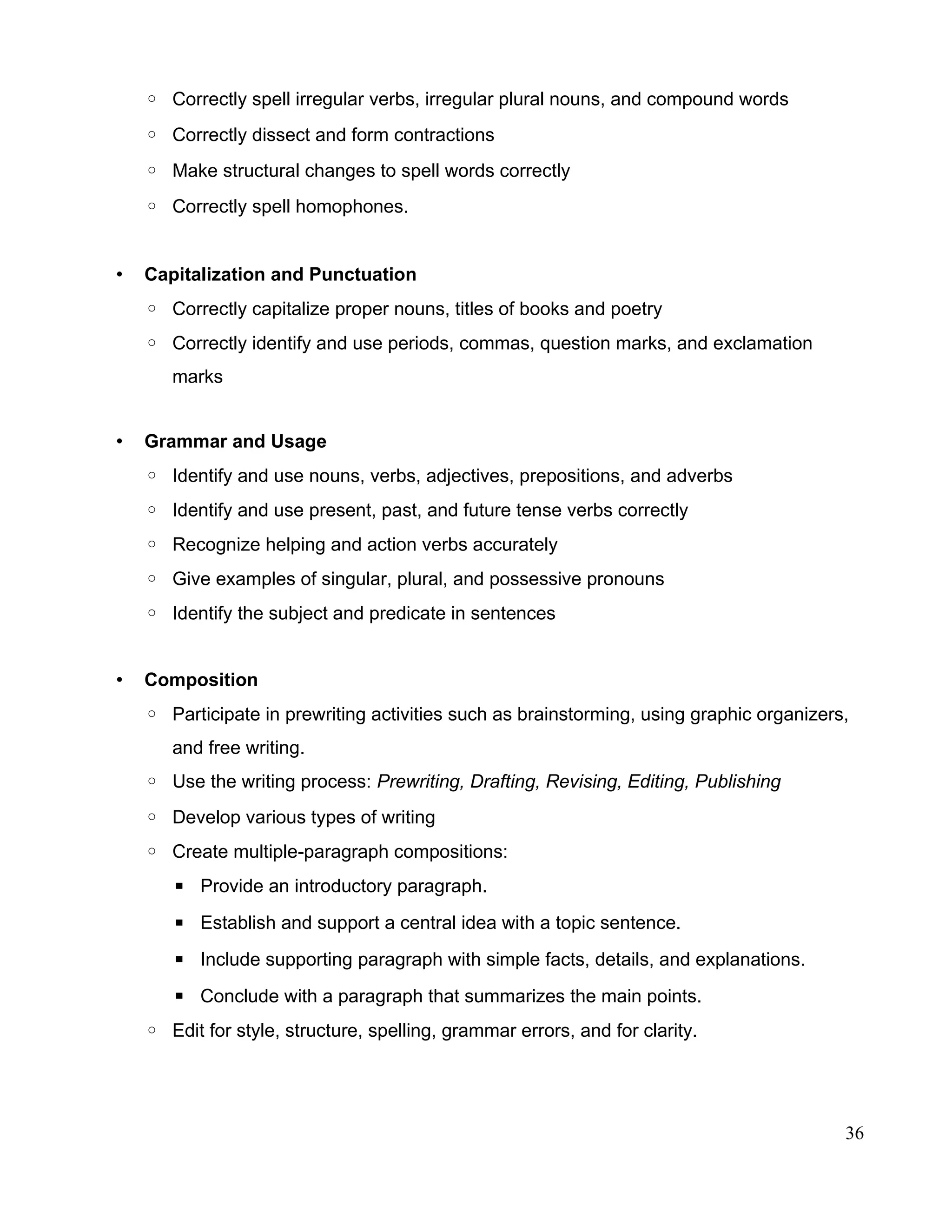 ◦ Correctly spell irregular verbs, irregular plural nouns, and compound words
◦ Correctly dissect and form contractions
◦ Make structural changes to spell words correctly
◦ Correctly spell homophones.
• Capitalization and Punctuation
◦ Correctly capitalize proper nouns, titles of books and poetry
◦ Correctly identify and use periods, commas, question marks, and exclamation
marks
• Grammar and Usage
◦ Identify and use nouns, verbs, adjectives, prepositions, and adverbs
◦ Identify and use present, past, and future tense verbs correctly
◦ Recognize helping and action verbs accurately
◦ Give examples of singular, plural, and possessive pronouns
◦ Identify the subject and predicate in sentences
• Composition
◦ Participate in prewriting activities such as brainstorming, using graphic organizers,
and free writing.
◦ Use the writing process: Prewriting, Drafting, Revising, Editing, Publishing
◦ Develop various types of writing
◦ Create multiple-paragraph compositions:
▪ Provide an introductory paragraph.
▪ Establish and support a central idea with a topic sentence.
▪ Include supporting paragraph with simple facts, details, and explanations.
▪ Conclude with a paragraph that summarizes the main points.
◦ Edit for style, structure, spelling, grammar errors, and for clarity.
36
 