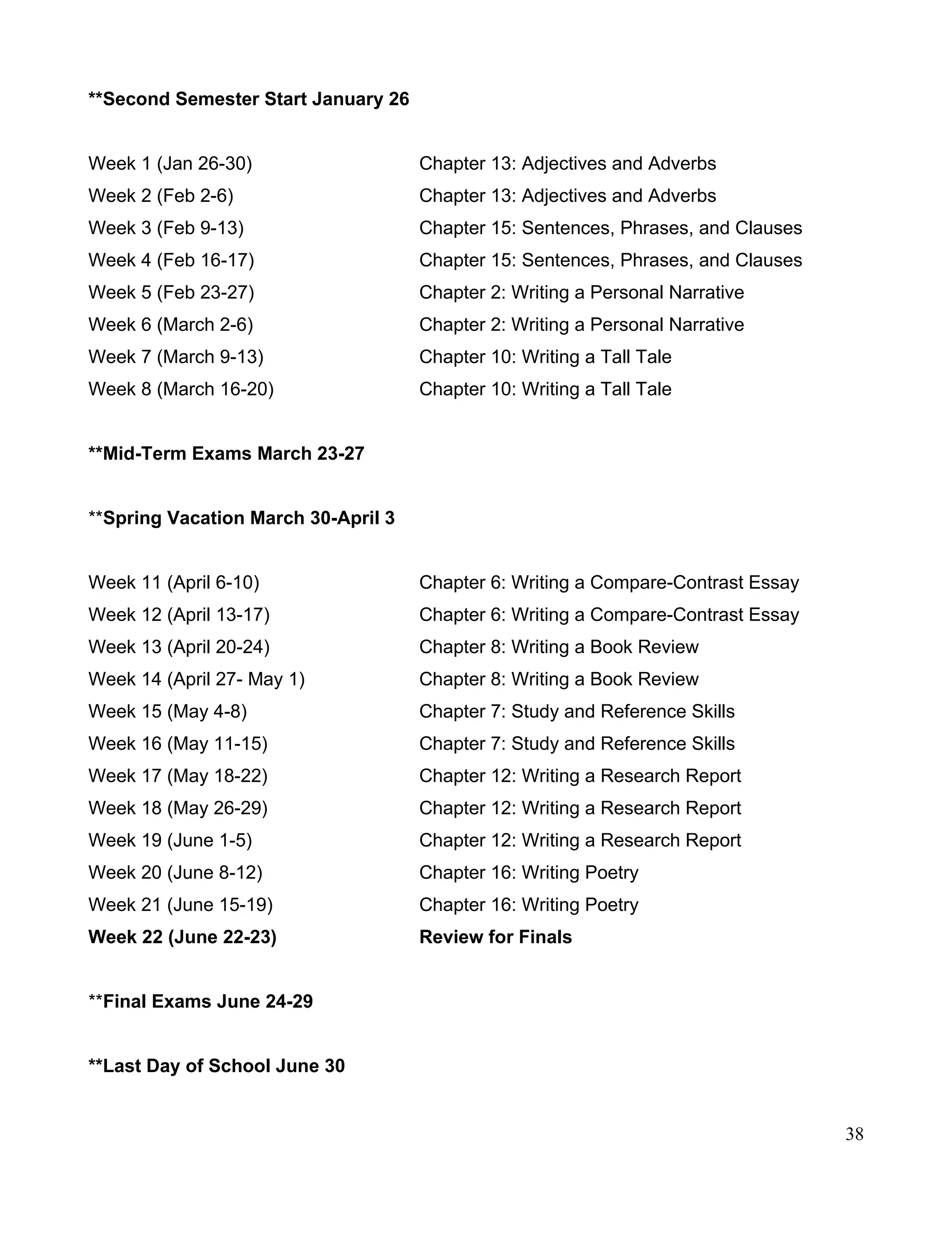 **Second Semester Start January 26
Week 1 (Jan 26-30) Chapter 13: Adjectives and Adverbs
Week 2 (Feb 2-6) Chapter 13: Adjectives and Adverbs
Week 3 (Feb 9-13) Chapter 15: Sentences, Phrases, and Clauses
Week 4 (Feb 16-17) Chapter 15: Sentences, Phrases, and Clauses
Week 5 (Feb 23-27) Chapter 2: Writing a Personal Narrative
Week 6 (March 2-6) Chapter 2: Writing a Personal Narrative
Week 7 (March 9-13) Chapter 10: Writing a Tall Tale
Week 8 (March 16-20) Chapter 10: Writing a Tall Tale
**Mid-Term Exams March 23-27
**Spring Vacation March 30-April 3
Week 11 (April 6-10) Chapter 6: Writing a Compare-Contrast Essay
Week 12 (April 13-17) Chapter 6: Writing a Compare-Contrast Essay
Week 13 (April 20-24) Chapter 8: Writing a Book Review
Week 14 (April 27- May 1) Chapter 8: Writing a Book Review
Week 15 (May 4-8) Chapter 7: Study and Reference Skills
Week 16 (May 11-15) Chapter 7: Study and Reference Skills
Week 17 (May 18-22) Chapter 12: Writing a Research Report
Week 18 (May 26-29) Chapter 12: Writing a Research Report
Week 19 (June 1-5) Chapter 12: Writing a Research Report
Week 20 (June 8-12) Chapter 16: Writing Poetry
Week 21 (June 15-19) Chapter 16: Writing Poetry
Week 22 (June 22-23) Review for Finals
**Final Exams June 24-29
**Last Day of School June 30
38
 