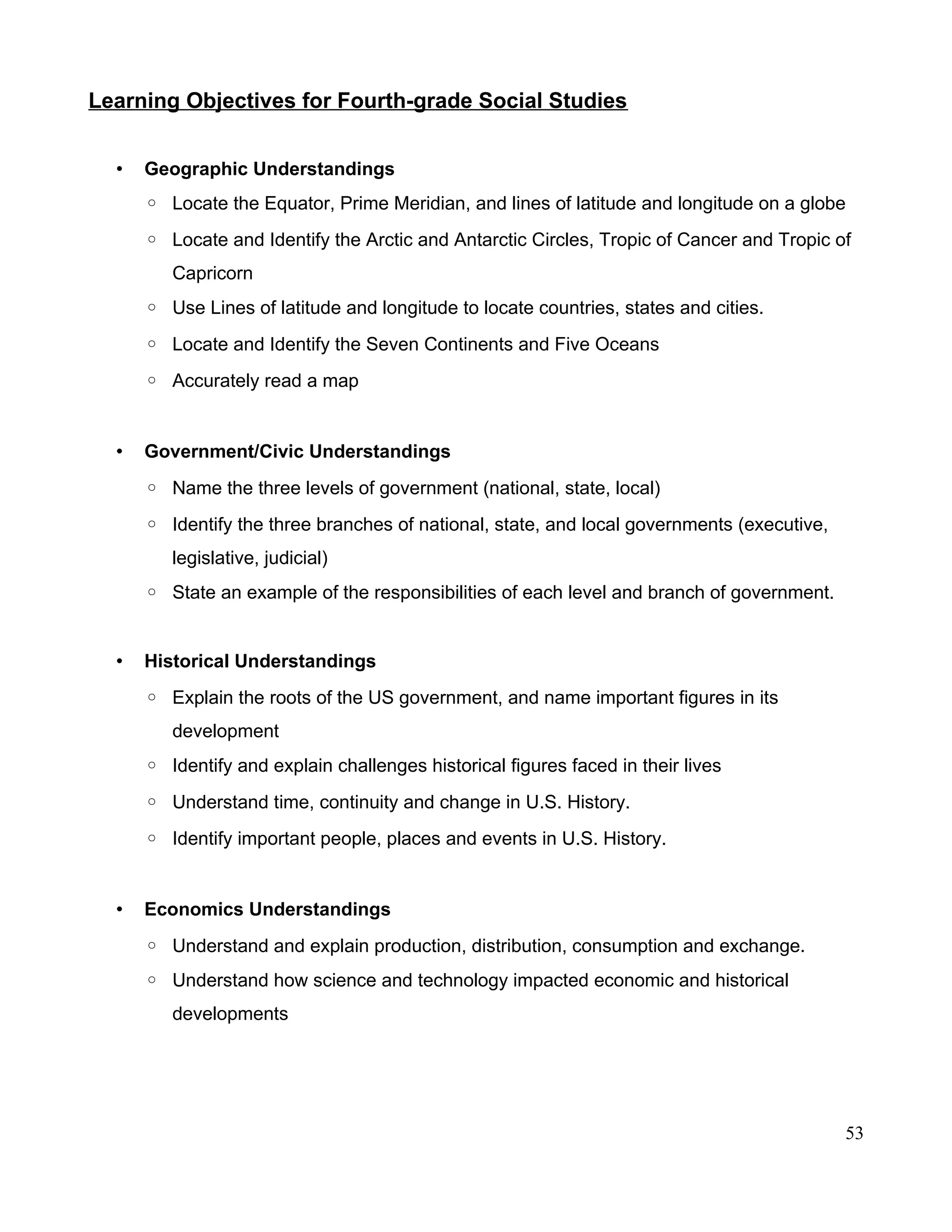 Learning Objectives for Fourth-grade Social Studies
• Geographic Understandings
◦ Locate the Equator, Prime Meridian, and lines of latitude and longitude on a globe
◦ Locate and Identify the Arctic and Antarctic Circles, Tropic of Cancer and Tropic of
Capricorn
◦ Use Lines of latitude and longitude to locate countries, states and cities.
◦ Locate and Identify the Seven Continents and Five Oceans
◦ Accurately read a map
• Government/Civic Understandings
◦ Name the three levels of government (national, state, local)
◦ Identify the three branches of national, state, and local governments (executive,
legislative, judicial)
◦ State an example of the responsibilities of each level and branch of government.
• Historical Understandings
◦ Explain the roots of the US government, and name important figures in its
development
◦ Identify and explain challenges historical figures faced in their lives
◦ Understand time, continuity and change in U.S. History.
◦ Identify important people, places and events in U.S. History.
• Economics Understandings
◦ Understand and explain production, distribution, consumption and exchange.
◦ Understand how science and technology impacted economic and historical
developments
53
 