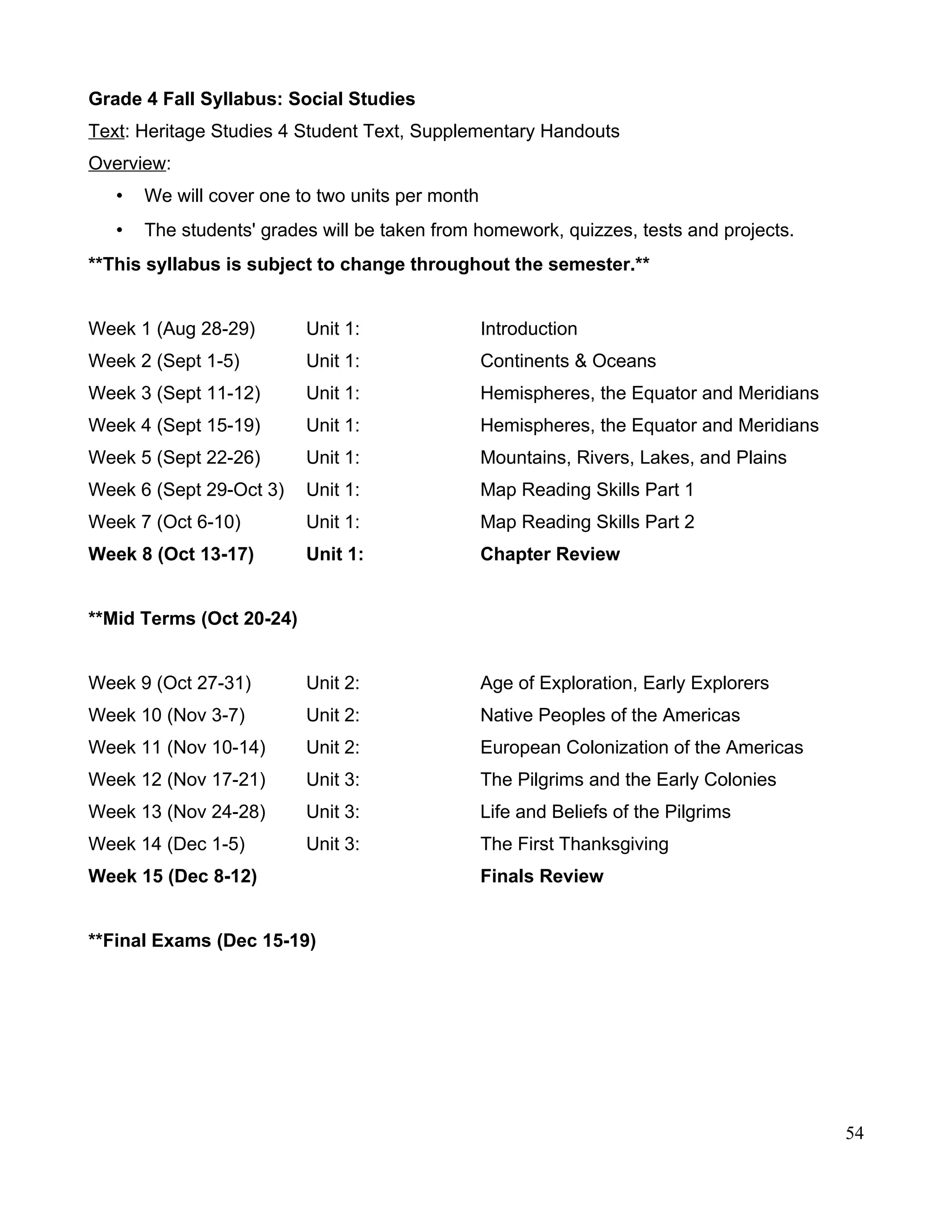 Grade 4 Fall Syllabus: Social Studies
Text: Heritage Studies 4 Student Text, Supplementary Handouts
Overview:
• We will cover one to two units per month
• The students' grades will be taken from homework, quizzes, tests and projects.
**This syllabus is subject to change throughout the semester.**
Week 1 (Aug 28-29) Unit 1: Introduction
Week 2 (Sept 1-5) Unit 1: Continents & Oceans
Week 3 (Sept 11-12) Unit 1: Hemispheres, the Equator and Meridians
Week 4 (Sept 15-19) Unit 1: Hemispheres, the Equator and Meridians
Week 5 (Sept 22-26) Unit 1: Mountains, Rivers, Lakes, and Plains
Week 6 (Sept 29-Oct 3) Unit 1: Map Reading Skills Part 1
Week 7 (Oct 6-10) Unit 1: Map Reading Skills Part 2
Week 8 (Oct 13-17) Unit 1: Chapter Review
**Mid Terms (Oct 20-24)
Week 9 (Oct 27-31) Unit 2: Age of Exploration, Early Explorers
Week 10 (Nov 3-7) Unit 2: Native Peoples of the Americas
Week 11 (Nov 10-14) Unit 2: European Colonization of the Americas
Week 12 (Nov 17-21) Unit 3: The Pilgrims and the Early Colonies
Week 13 (Nov 24-28) Unit 3: Life and Beliefs of the Pilgrims
Week 14 (Dec 1-5) Unit 3: The First Thanksgiving
Week 15 (Dec 8-12) Finals Review
**Final Exams (Dec 15-19)
54
 