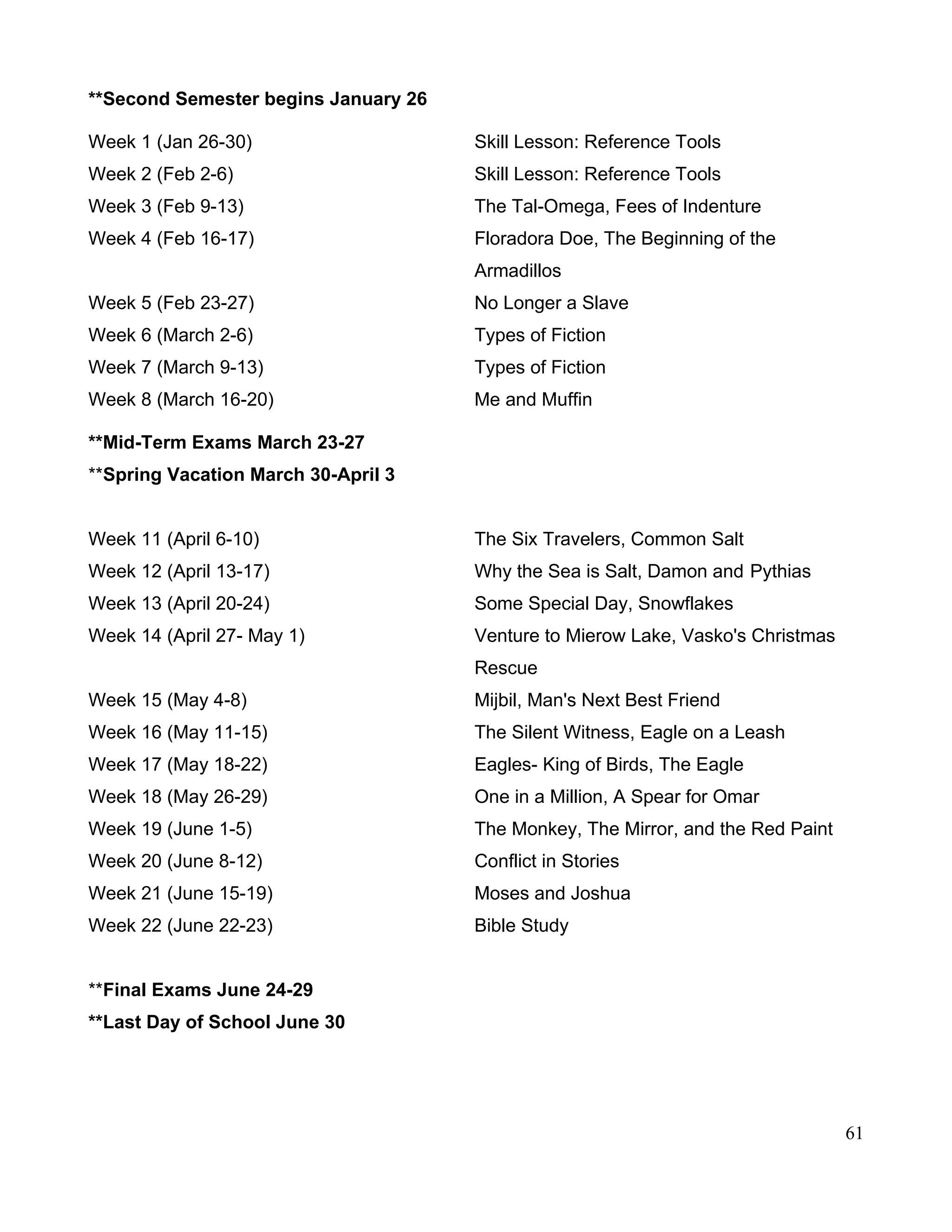 **Second Semester begins January 26
Week 1 (Jan 26-30) Skill Lesson: Reference Tools
Week 2 (Feb 2-6) Skill Lesson: Reference Tools
Week 3 (Feb 9-13) The Tal-Omega, Fees of Indenture
Week 4 (Feb 16-17) Floradora Doe, The Beginning of the
Armadillos
Week 5 (Feb 23-27) No Longer a Slave
Week 6 (March 2-6) Types of Fiction
Week 7 (March 9-13) Types of Fiction
Week 8 (March 16-20) Me and Muffin
**Mid-Term Exams March 23-27
**Spring Vacation March 30-April 3
Week 11 (April 6-10) The Six Travelers, Common Salt
Week 12 (April 13-17) Why the Sea is Salt, Damon and Pythias
Week 13 (April 20-24) Some Special Day, Snowflakes
Week 14 (April 27- May 1) Venture to Mierow Lake, Vasko's Christmas
Rescue
Week 15 (May 4-8) Mijbil, Man's Next Best Friend
Week 16 (May 11-15) The Silent Witness, Eagle on a Leash
Week 17 (May 18-22) Eagles- King of Birds, The Eagle
Week 18 (May 26-29) One in a Million, A Spear for Omar
Week 19 (June 1-5) The Monkey, The Mirror, and the Red Paint
Week 20 (June 8-12) Conflict in Stories
Week 21 (June 15-19) Moses and Joshua
Week 22 (June 22-23) Bible Study
**Final Exams June 24-29
**Last Day of School June 30
61
 