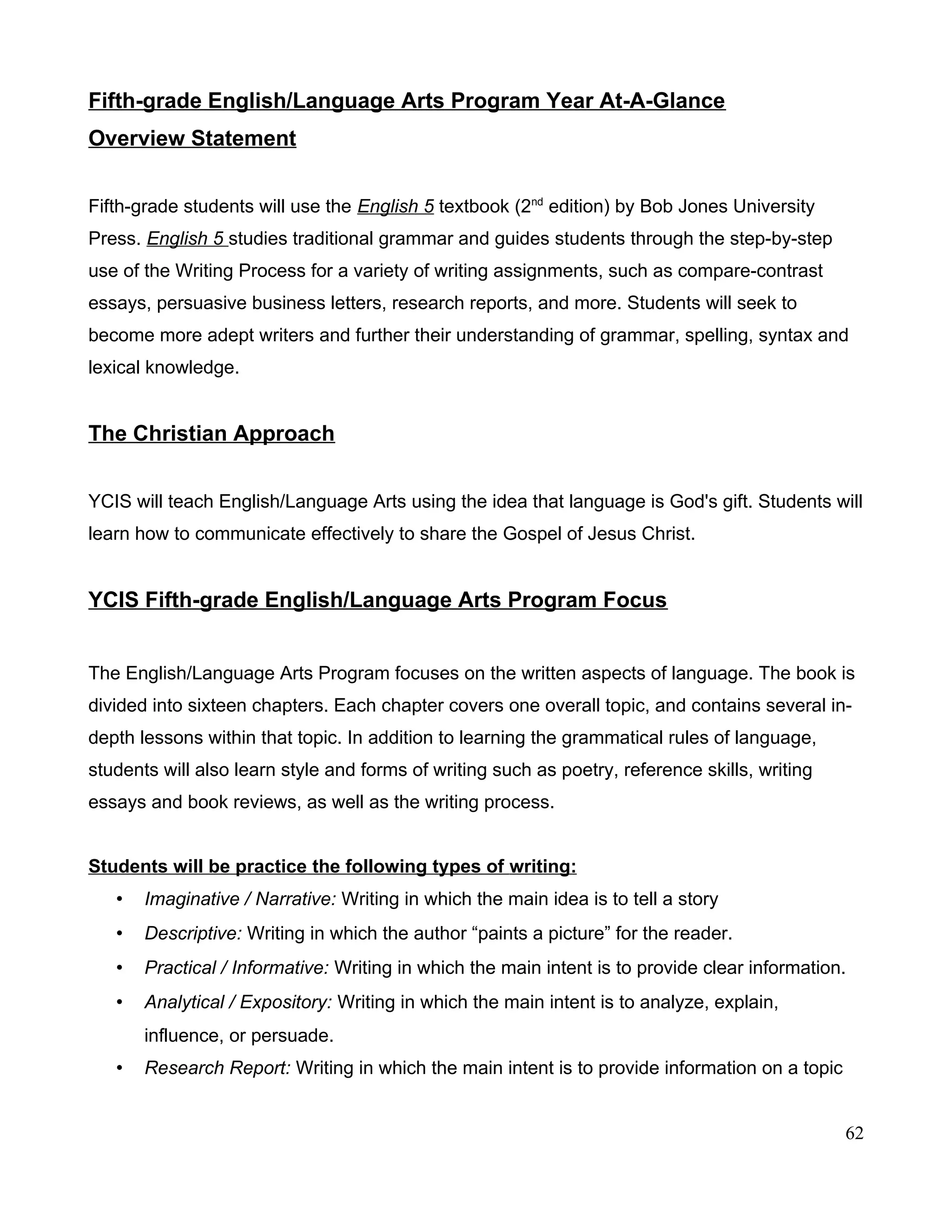 Fifth-grade English/Language Arts Program Year At-A-Glance
Overview Statement
Fifth-grade students will use the English 5 textbook (2nd
edition) by Bob Jones University
Press. English 5 studies traditional grammar and guides students through the step-by-step
use of the Writing Process for a variety of writing assignments, such as compare-contrast
essays, persuasive business letters, research reports, and more. Students will seek to
become more adept writers and further their understanding of grammar, spelling, syntax and
lexical knowledge.
The Christian Approach
YCIS will teach English/Language Arts using the idea that language is God's gift. Students will
learn how to communicate effectively to share the Gospel of Jesus Christ.
YCIS Fifth-grade English/Language Arts Program Focus
The English/Language Arts Program focuses on the written aspects of language. The book is
divided into sixteen chapters. Each chapter covers one overall topic, and contains several in-
depth lessons within that topic. In addition to learning the grammatical rules of language,
students will also learn style and forms of writing such as poetry, reference skills, writing
essays and book reviews, as well as the writing process.
Students will be practice the following types of writing:
• Imaginative / Narrative: Writing in which the main idea is to tell a story
• Descriptive: Writing in which the author “paints a picture” for the reader.
• Practical / Informative: Writing in which the main intent is to provide clear information.
• Analytical / Expository: Writing in which the main intent is to analyze, explain,
influence, or persuade.
• Research Report: Writing in which the main intent is to provide information on a topic
62
 