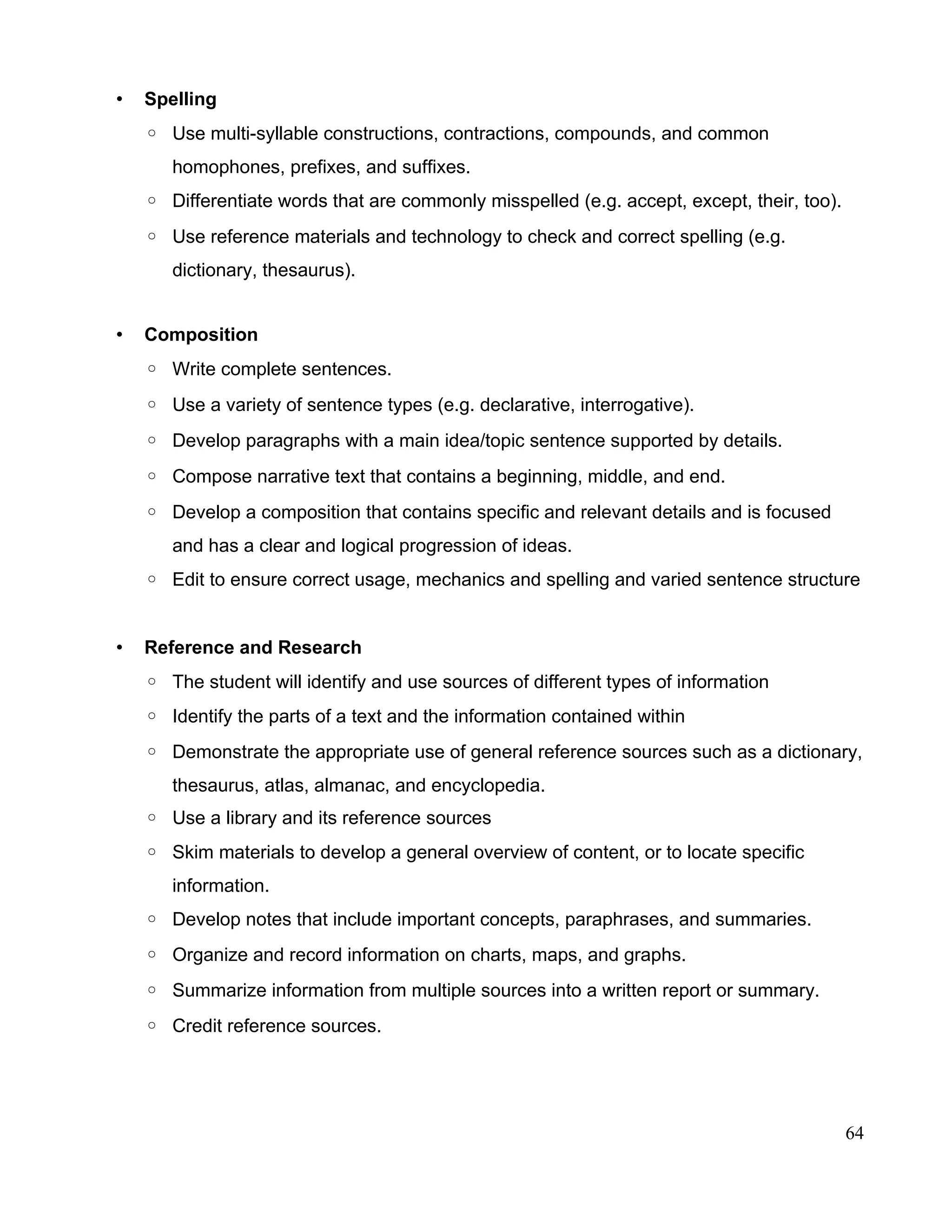 • Spelling
◦ Use multi-syllable constructions, contractions, compounds, and common
homophones, prefixes, and suffixes.
◦ Differentiate words that are commonly misspelled (e.g. accept, except, their, too).
◦ Use reference materials and technology to check and correct spelling (e.g.
dictionary, thesaurus).
• Composition
◦ Write complete sentences.
◦ Use a variety of sentence types (e.g. declarative, interrogative).
◦ Develop paragraphs with a main idea/topic sentence supported by details.
◦ Compose narrative text that contains a beginning, middle, and end.
◦ Develop a composition that contains specific and relevant details and is focused
and has a clear and logical progression of ideas.
◦ Edit to ensure correct usage, mechanics and spelling and varied sentence structure
• Reference and Research
◦ The student will identify and use sources of different types of information
◦ Identify the parts of a text and the information contained within
◦ Demonstrate the appropriate use of general reference sources such as a dictionary,
thesaurus, atlas, almanac, and encyclopedia.
◦ Use a library and its reference sources
◦ Skim materials to develop a general overview of content, or to locate specific
information.
◦ Develop notes that include important concepts, paraphrases, and summaries.
◦ Organize and record information on charts, maps, and graphs.
◦ Summarize information from multiple sources into a written report or summary.
◦ Credit reference sources.
64
 