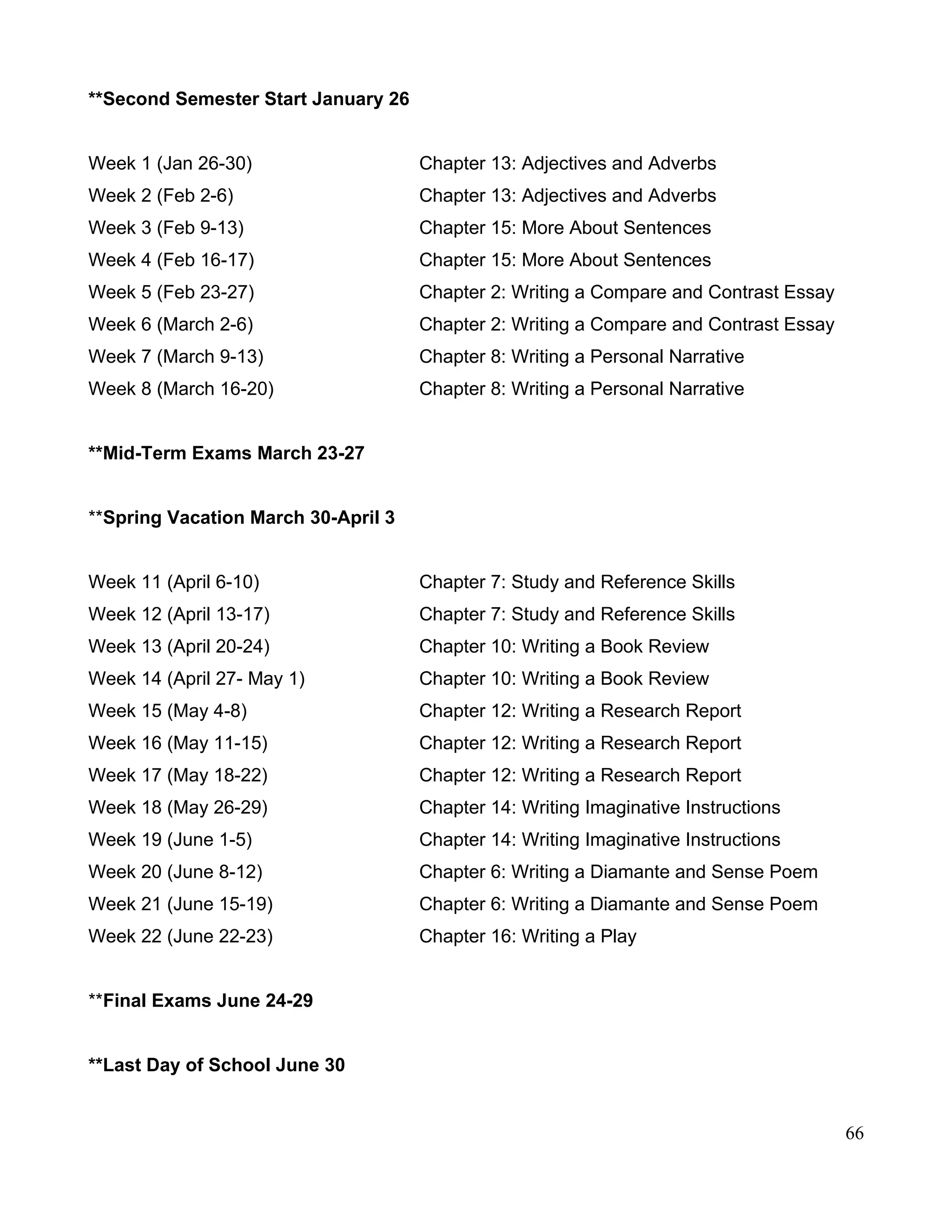 **Second Semester Start January 26
Week 1 (Jan 26-30) Chapter 13: Adjectives and Adverbs
Week 2 (Feb 2-6) Chapter 13: Adjectives and Adverbs
Week 3 (Feb 9-13) Chapter 15: More About Sentences
Week 4 (Feb 16-17) Chapter 15: More About Sentences
Week 5 (Feb 23-27) Chapter 2: Writing a Compare and Contrast Essay
Week 6 (March 2-6) Chapter 2: Writing a Compare and Contrast Essay
Week 7 (March 9-13) Chapter 8: Writing a Personal Narrative
Week 8 (March 16-20) Chapter 8: Writing a Personal Narrative
**Mid-Term Exams March 23-27
**Spring Vacation March 30-April 3
Week 11 (April 6-10) Chapter 7: Study and Reference Skills
Week 12 (April 13-17) Chapter 7: Study and Reference Skills
Week 13 (April 20-24) Chapter 10: Writing a Book Review
Week 14 (April 27- May 1) Chapter 10: Writing a Book Review
Week 15 (May 4-8) Chapter 12: Writing a Research Report
Week 16 (May 11-15) Chapter 12: Writing a Research Report
Week 17 (May 18-22) Chapter 12: Writing a Research Report
Week 18 (May 26-29) Chapter 14: Writing Imaginative Instructions
Week 19 (June 1-5) Chapter 14: Writing Imaginative Instructions
Week 20 (June 8-12) Chapter 6: Writing a Diamante and Sense Poem
Week 21 (June 15-19) Chapter 6: Writing a Diamante and Sense Poem
Week 22 (June 22-23) Chapter 16: Writing a Play
**Final Exams June 24-29
**Last Day of School June 30
66
 