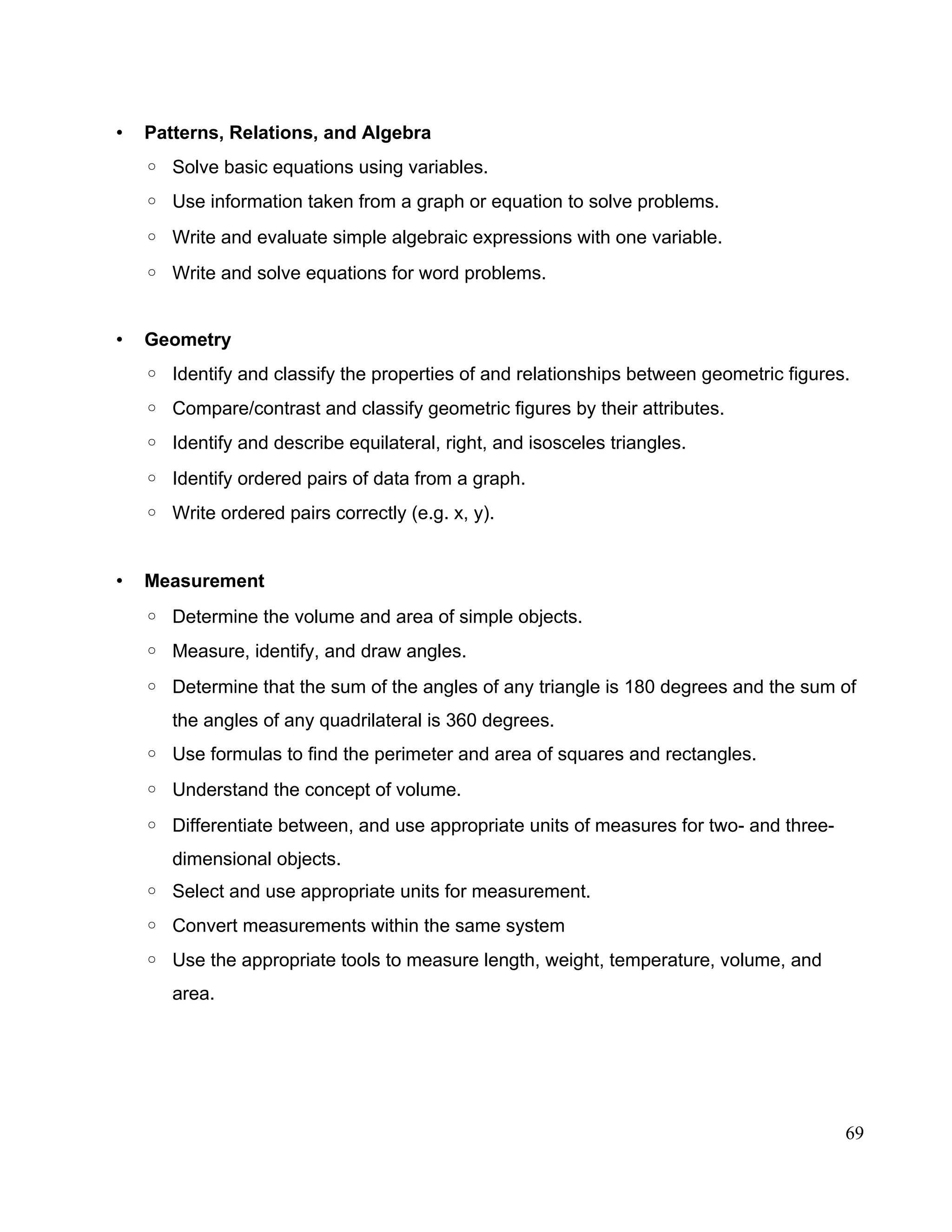 • Patterns, Relations, and Algebra
◦ Solve basic equations using variables.
◦ Use information taken from a graph or equation to solve problems.
◦ Write and evaluate simple algebraic expressions with one variable.
◦ Write and solve equations for word problems.
• Geometry
◦ Identify and classify the properties of and relationships between geometric figures.
◦ Compare/contrast and classify geometric figures by their attributes.
◦ Identify and describe equilateral, right, and isosceles triangles.
◦ Identify ordered pairs of data from a graph.
◦ Write ordered pairs correctly (e.g. x, y).
• Measurement
◦ Determine the volume and area of simple objects.
◦ Measure, identify, and draw angles.
◦ Determine that the sum of the angles of any triangle is 180 degrees and the sum of
the angles of any quadrilateral is 360 degrees.
◦ Use formulas to find the perimeter and area of squares and rectangles.
◦ Understand the concept of volume.
◦ Differentiate between, and use appropriate units of measures for two- and three-
dimensional objects.
◦ Select and use appropriate units for measurement.
◦ Convert measurements within the same system
◦ Use the appropriate tools to measure length, weight, temperature, volume, and
area.
69
 