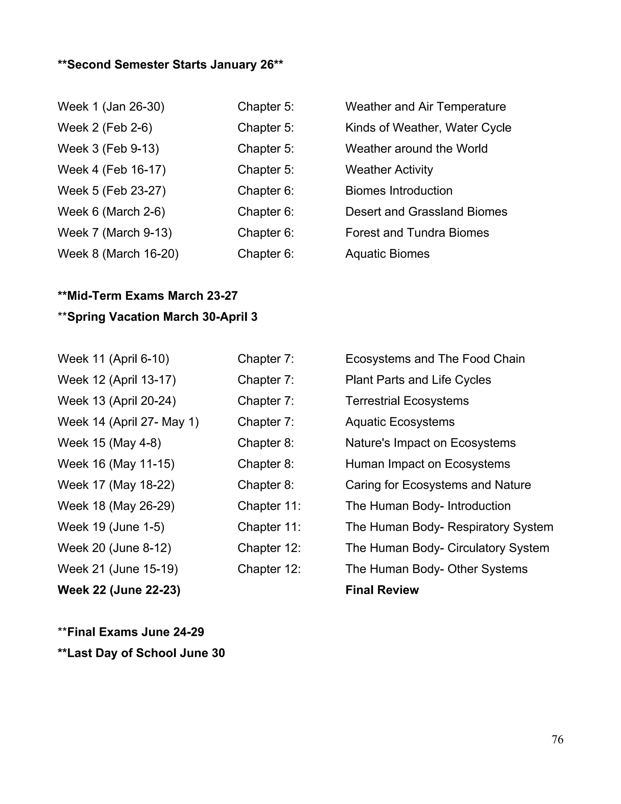 **Second Semester Starts January 26**
Week 1 (Jan 26-30) Chapter 5: Weather and Air Temperature
Week 2 (Feb 2-6) Chapter 5: Kinds of Weather, Water Cycle
Week 3 (Feb 9-13) Chapter 5: Weather around the World
Week 4 (Feb 16-17) Chapter 5: Weather Activity
Week 5 (Feb 23-27) Chapter 6: Biomes Introduction
Week 6 (March 2-6) Chapter 6: Desert and Grassland Biomes
Week 7 (March 9-13) Chapter 6: Forest and Tundra Biomes
Week 8 (March 16-20) Chapter 6: Aquatic Biomes
**Mid-Term Exams March 23-27
**Spring Vacation March 30-April 3
Week 11 (April 6-10) Chapter 7: Ecosystems and The Food Chain
Week 12 (April 13-17) Chapter 7: Plant Parts and Life Cycles
Week 13 (April 20-24) Chapter 7: Terrestrial Ecosystems
Week 14 (April 27- May 1) Chapter 7: Aquatic Ecosystems
Week 15 (May 4-8) Chapter 8: Nature's Impact on Ecosystems
Week 16 (May 11-15) Chapter 8: Human Impact on Ecosystems
Week 17 (May 18-22) Chapter 8: Caring for Ecosystems and Nature
Week 18 (May 26-29) Chapter 11: The Human Body- Introduction
Week 19 (June 1-5) Chapter 11: The Human Body- Respiratory System
Week 20 (June 8-12) Chapter 12: The Human Body- Circulatory System
Week 21 (June 15-19) Chapter 12: The Human Body- Other Systems
Week 22 (June 22-23) Final Review
**Final Exams June 24-29
**Last Day of School June 30
76
 