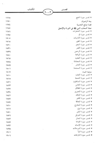 اليسير في اختصار تفسير ابن كثير