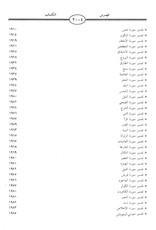اليسير في اختصار تفسير ابن كثير