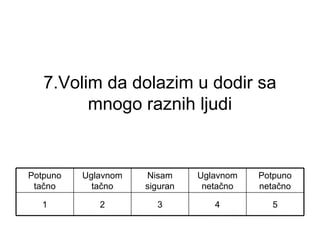 7.Volim da dolazim u dodir sa
mnogo raznih ljudi
54321
Potpuno
netačno
Uglavnom
netačno
Nisam
siguran
Uglavnom
tačno
Potpuno
tačno
 