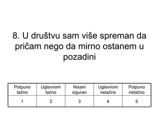 8. U društvu sam više spreman da
pričam nego da mirno ostanem u
pozadini
54321
Potpuno
netačno
Uglavnom
netačno
Nisam
siguran
Uglavnom
tačno
Potpuno
tačno
 