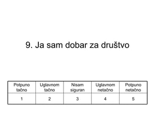 9. Ja sam dobar za društvo
54321
Potpuno
netačno
Uglavnom
netačno
Nisam
siguran
Uglavnom
tačno
Potpuno
tačno
 