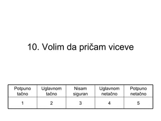 10. Volim da pričam viceve
54321
Potpuno
netačno
Uglavnom
netačno
Nisam
siguran
Uglavnom
tačno
Potpuno
tačno
 