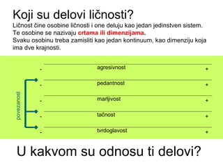 Koji su delovi ličnosti?
Ličnost čine osobine ličnosti i one deluju kao jedan jedinstven sistem.
Te osobine se nazivaju crtama ili dimenzijama.
Svaku osobinu treba zamisliti kao jedan kontinuum, kao dimenziju koja
ima dve krajnosti.
U kakvom su odnosu ti delovi?
agresivnost- +
marljivost- +
pedantnost- +
tačnost- +
tvrdoglavost- +
povezanost
 
