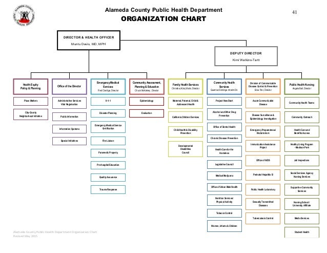HSC4700_Finalportfolio_PDF